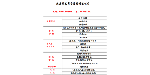 北京辦理廣播電視節(jié)目制作許可證全攻略 費用與周期詳解
